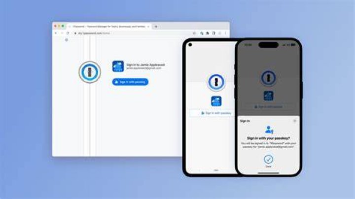 1password splash 1password splash
