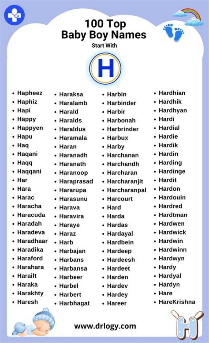 402 Boy Names That Start With H (with Meanings and Popularity)