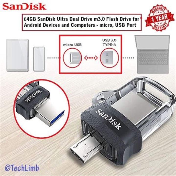 Android USB OTG flash drive Android USB OTG flash drive