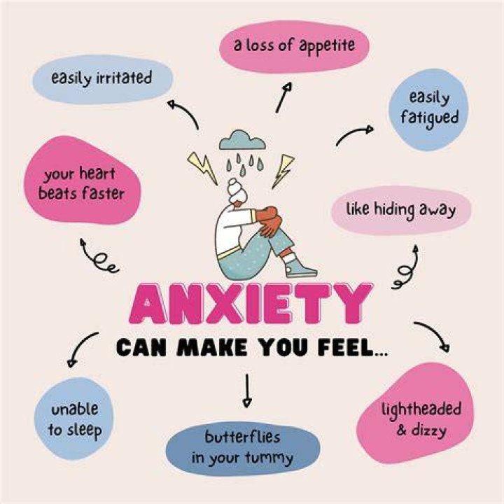 Anxiety Can Make You See Spots!