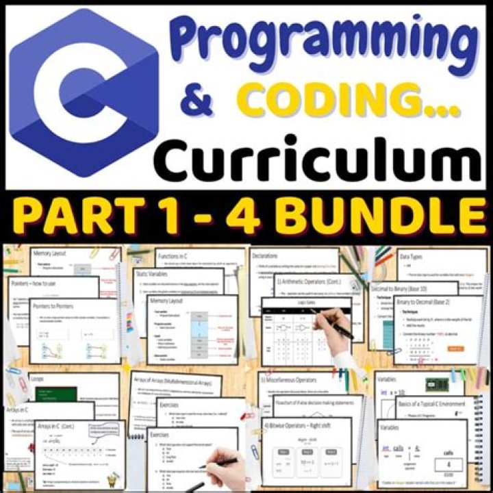 Build sharp skills with the Complete C# Programming Bundle