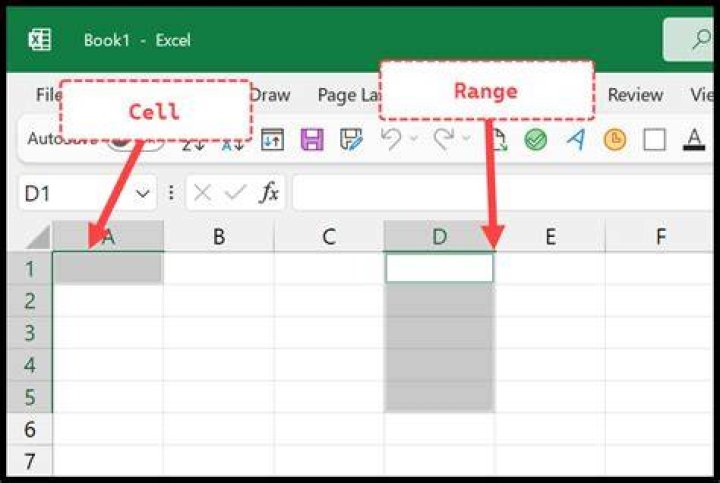 A cell range selection in Excel Cell range selection stop excel from changing numbers to dates