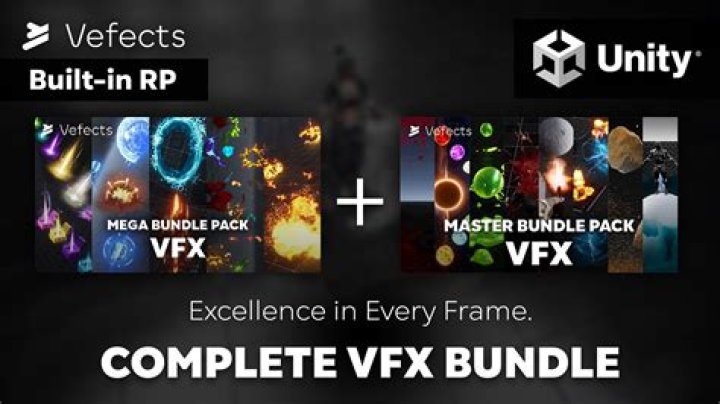 Programming C Coding Developer Complete C# Unity Bundle