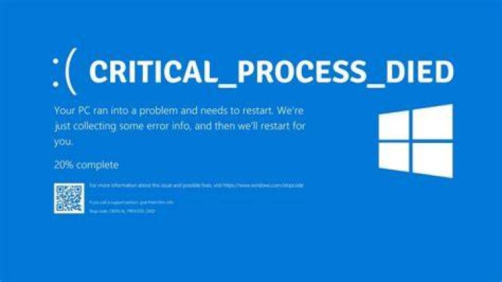 Critical process died overclock