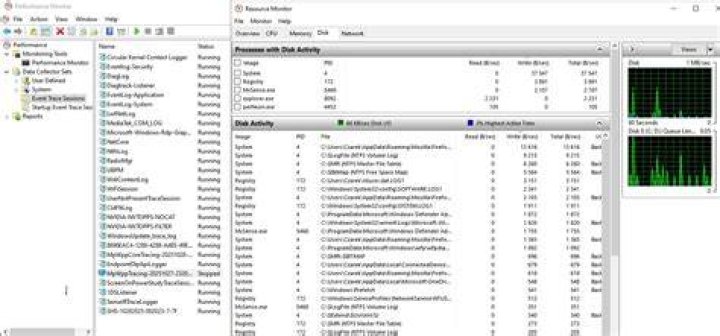 disk activity2
