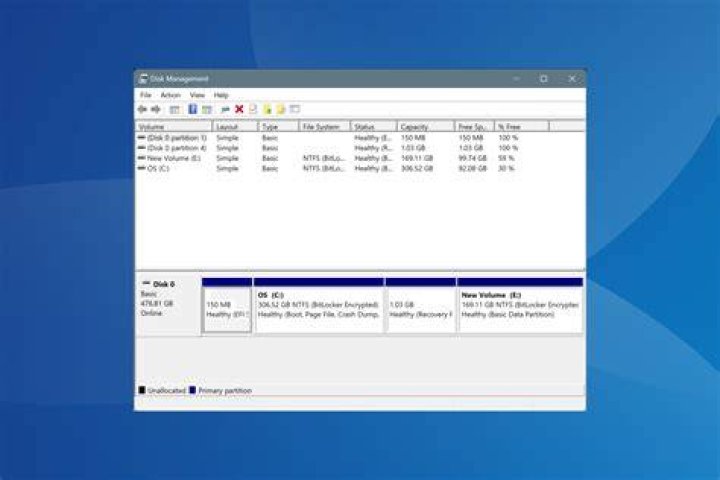 disk activity5