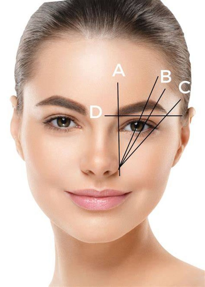 eyebrow shaping 