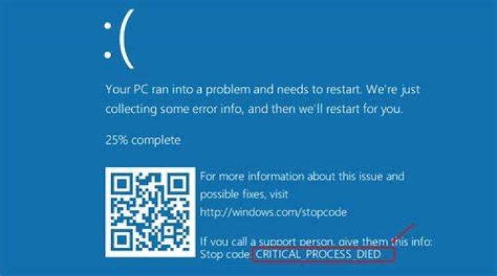 Fix BSOD Windows 10 error
