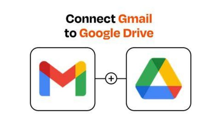 google drive link gmail google drive link gmail