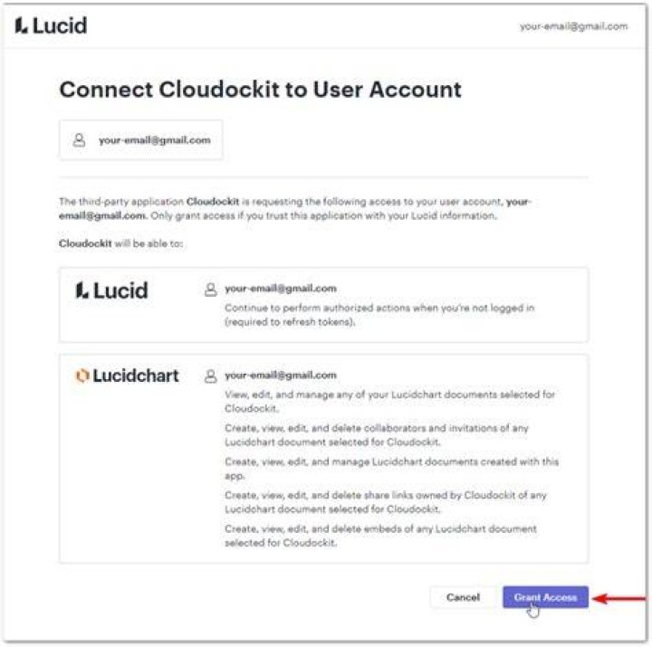 grant lucidchart access grant lucidchart access