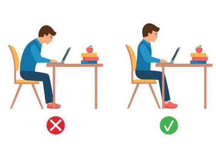 incorrect posture laptop