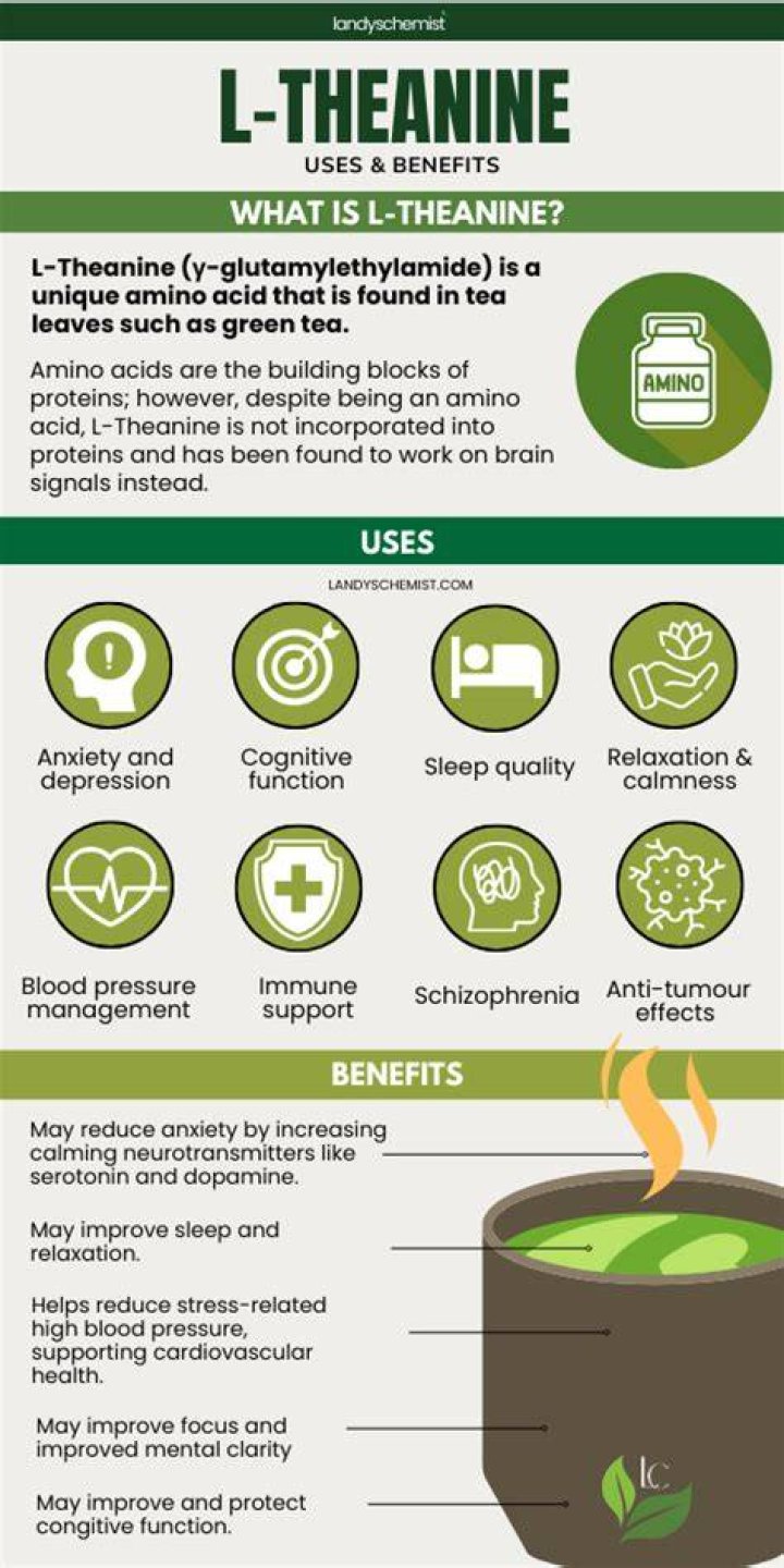 Is L-theanine An Effective Anxiety Treatment?