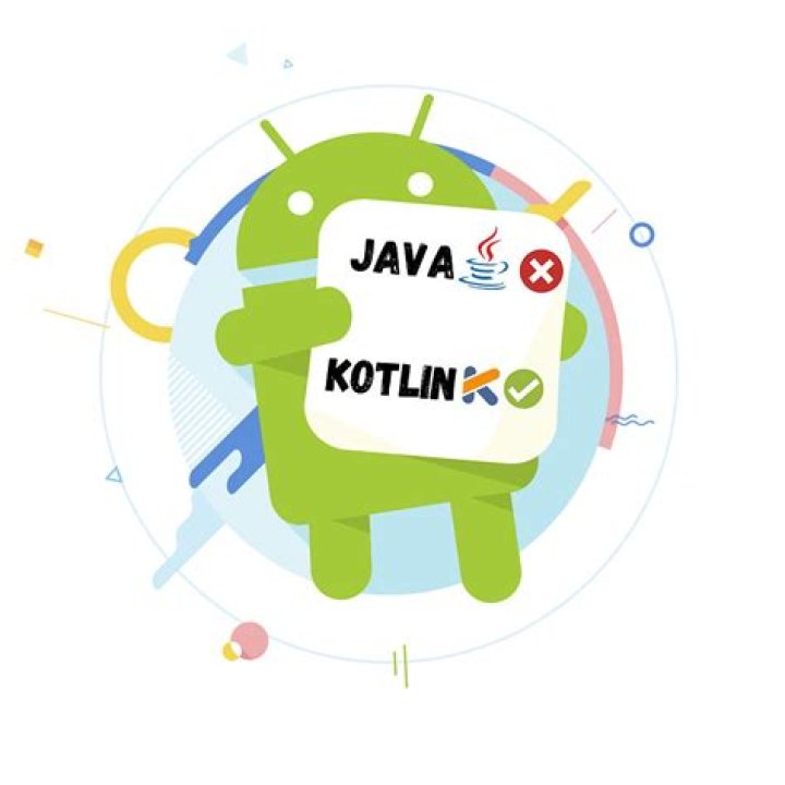 Google IO 2017 kotlin stephanie saad cuthbertson android Kotlin for Android poster