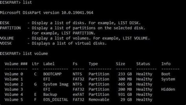 list partition