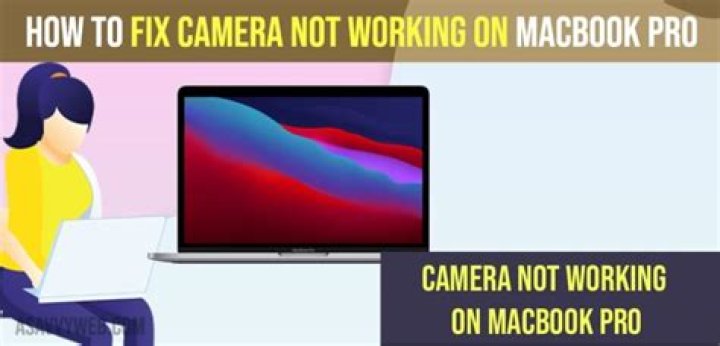 Macbook Pro camera not working Facetime