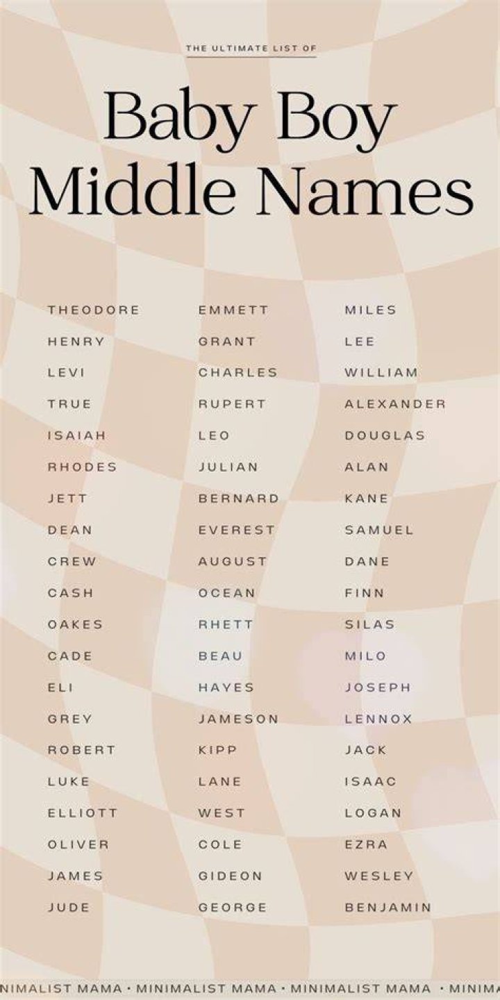 Middle Names for Boys (with Meanings and Popularity)