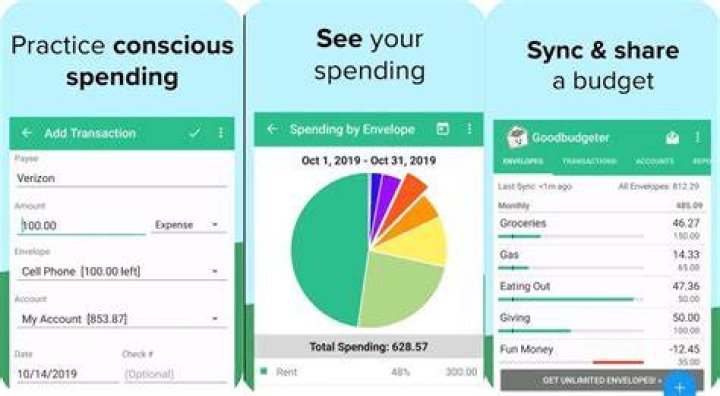 Mint best expense tracker apps for Android Mint best expense tracker apps for Android