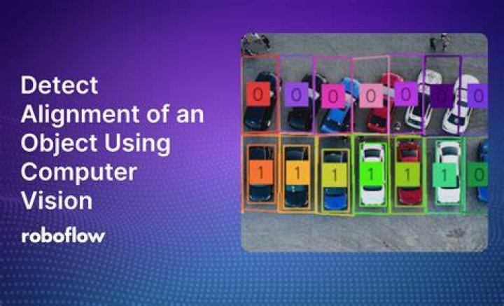 object alignment