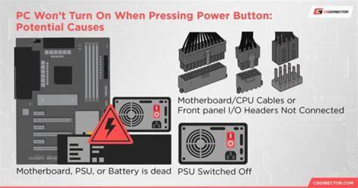 pc won't find wireless printer