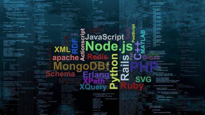 programming desktop
