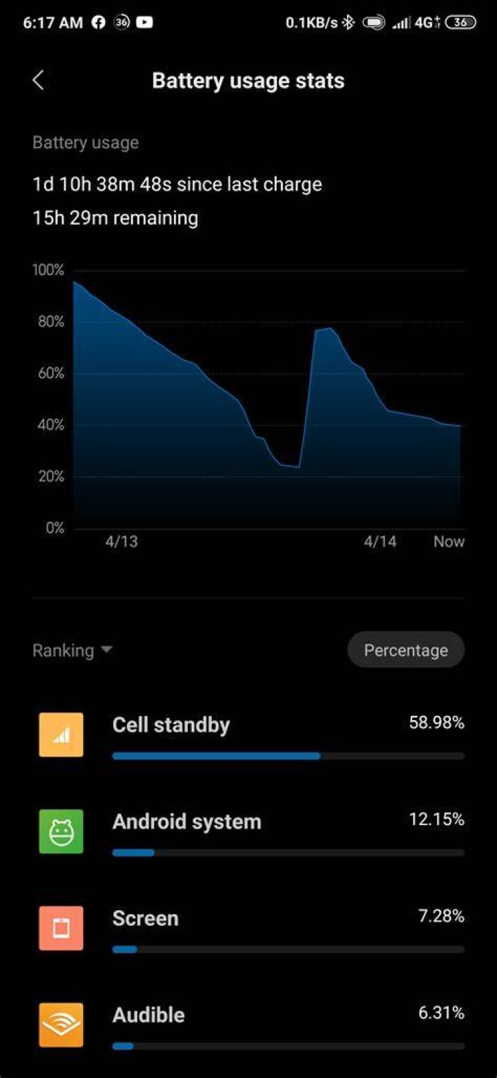 standby battery usage