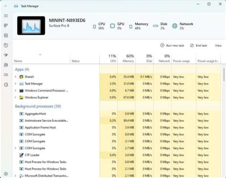 task manager