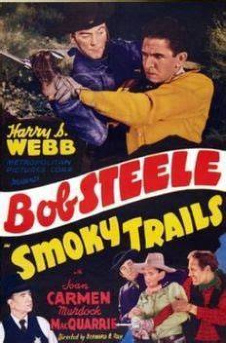 The Best Movies Starring Murdock MacQuarrie