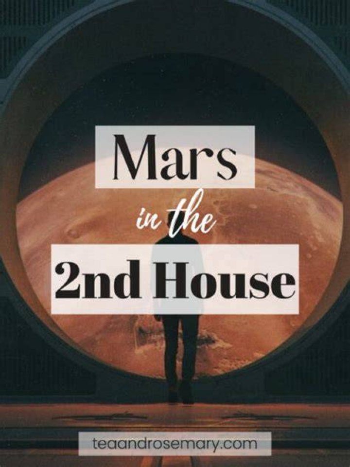 The Mars In 2nd House