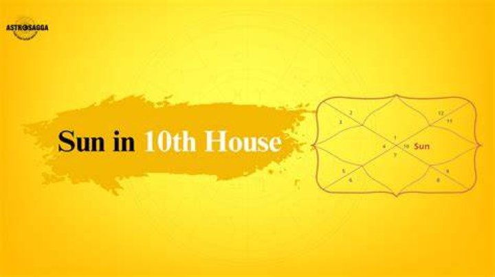 The Sun In 10th House