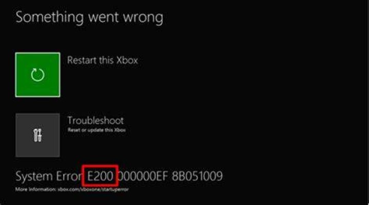 The Xbox One error code E203 [TECHNICIAN FIX]