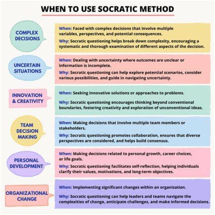 What is the Red Wedding? — The Socratic Method