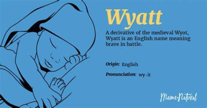 Wyatt - Baby Name Meaning, Origin, and Popularity